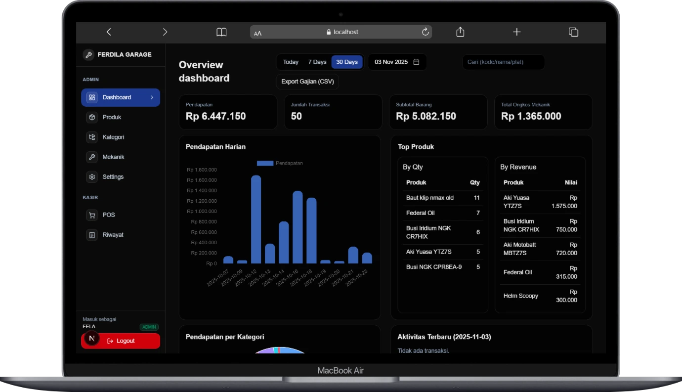 POS Ferdila Garage-image